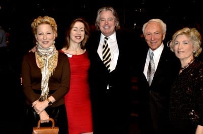 C-CAP Benefit